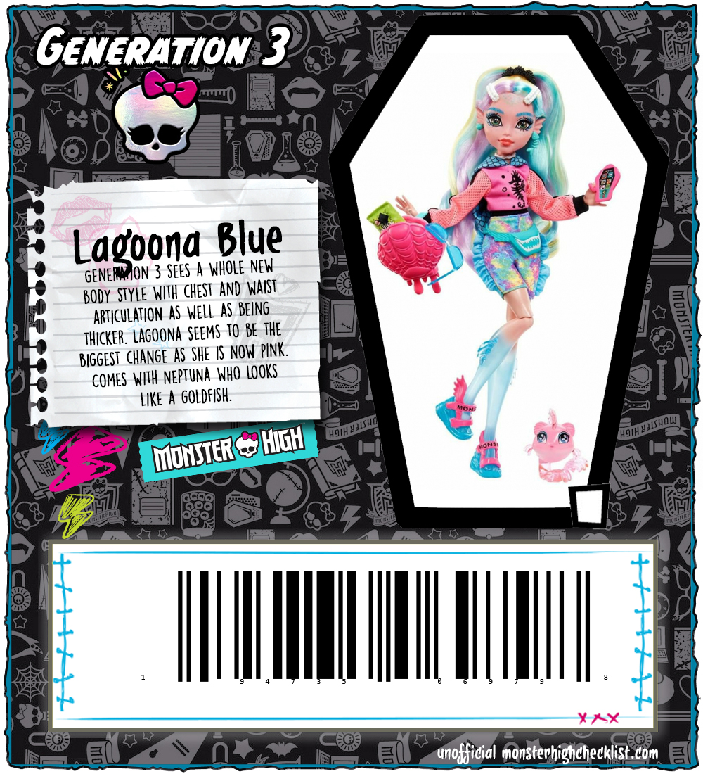 Bonecas Monster High Wave 1